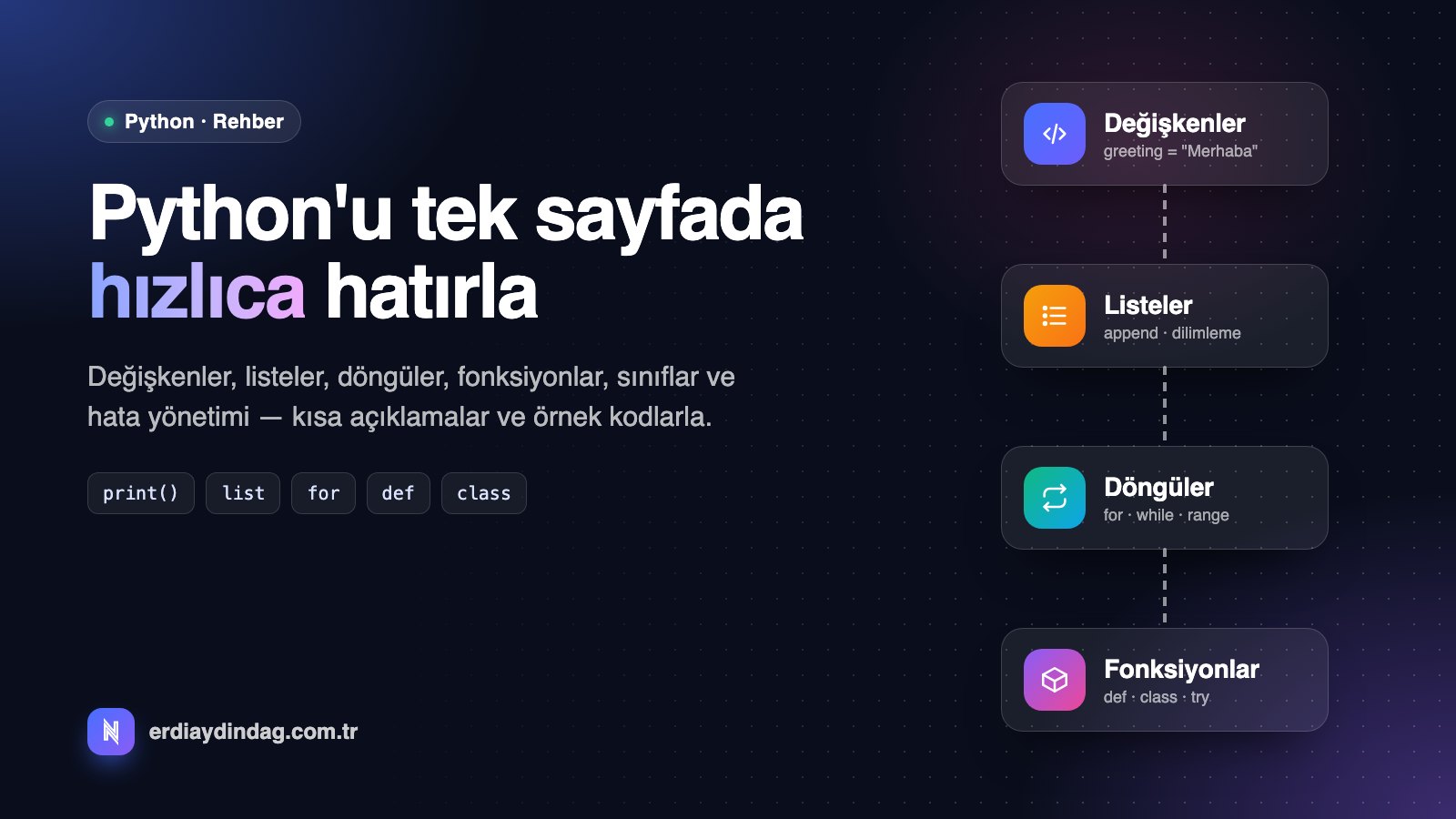 Python Cheat Sheet (Başlangıç Seviyesi) — Hızlı Başvuru Rehberi