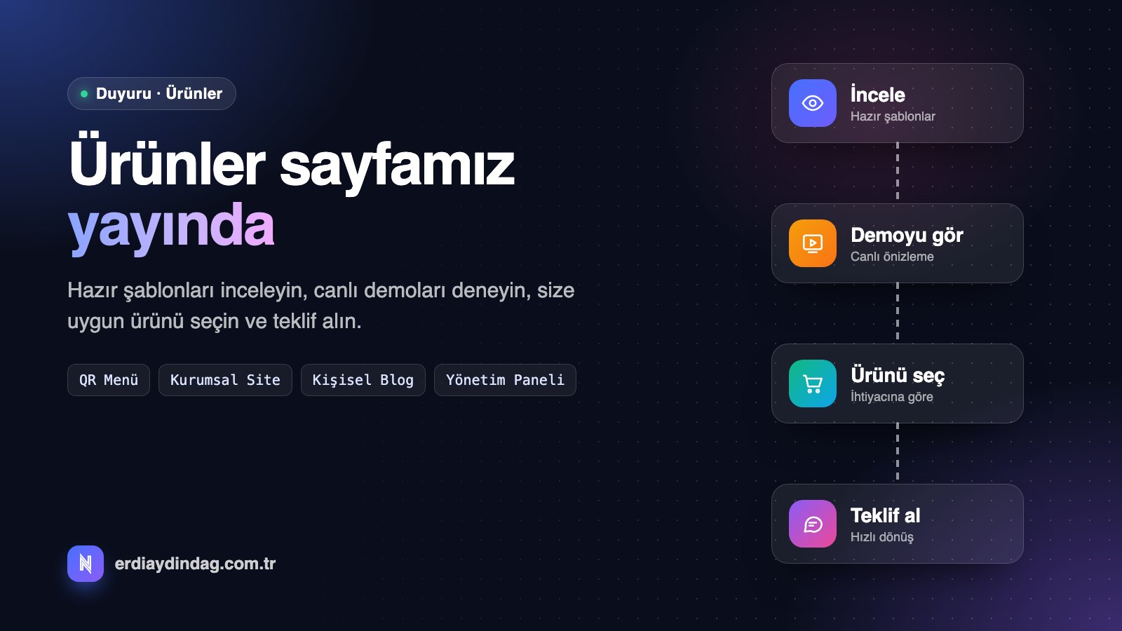 Ürünler Sayfamız Yayında: Hazır Şablonları İnceleyin, Demo Görün, Ürünü Seçin ve Teklif Alın